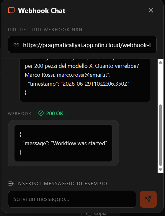 The webhook answers 200 OK with "Workflow was started".