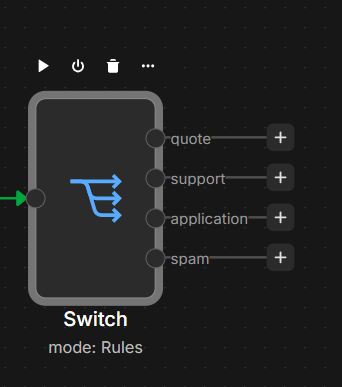 The Switch now has one named output per category: quote, support, application, spam.