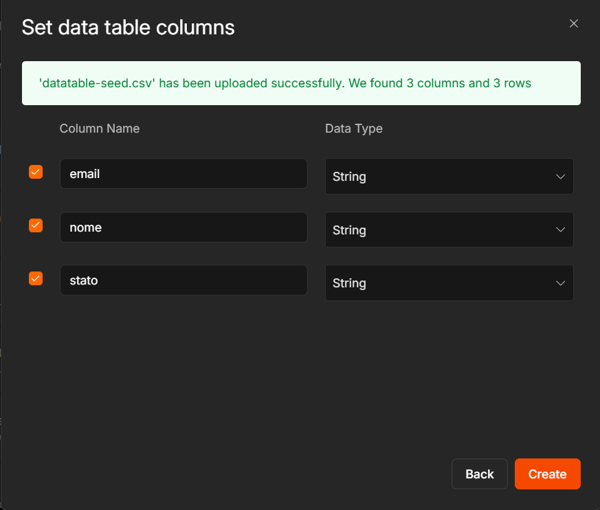 Confirm the columns: email, nome, stato, all as String.