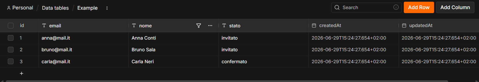The table now holds the 3 seed rows; n8n adds id, createdAt and updatedAt.
